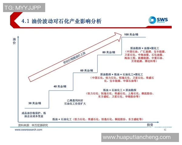 中国足球场排名分析及其对国内足球发展的影响探讨